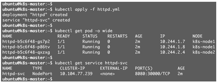 每天5分钟玩转Kubernetes | Network Policy