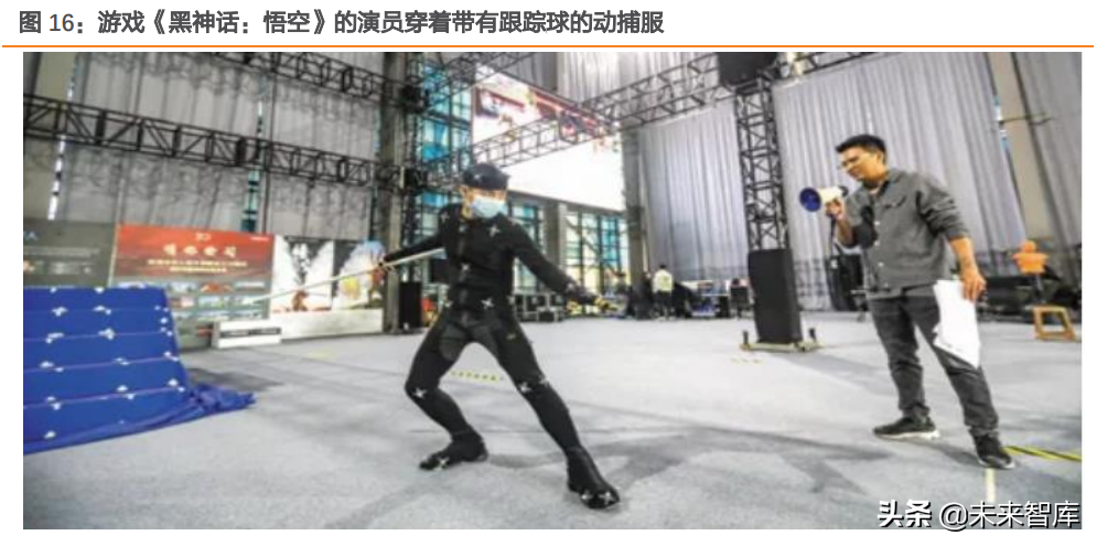 虚拟数字人行业深度研究：元宇宙的主角破圈而来