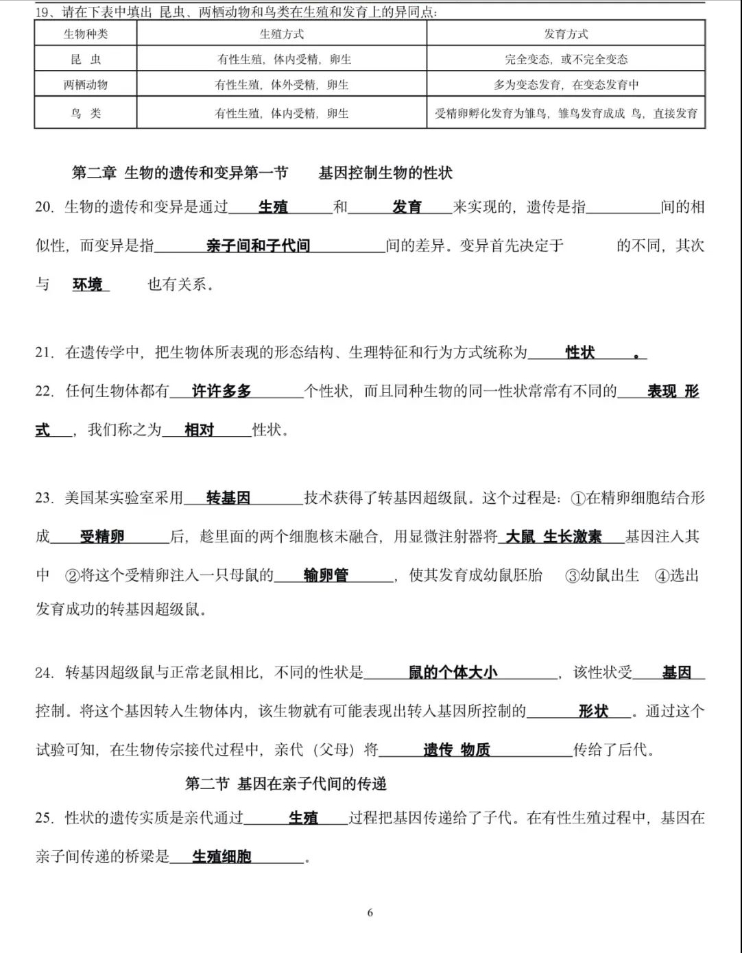 八年级生物：全册复习提纲，中考冲刺也用得上