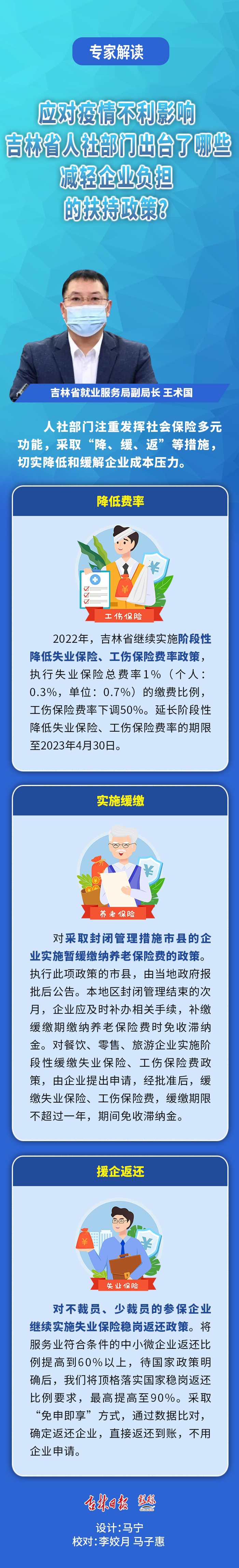 专家解读丨应对疫情不利影响，吉林省人社部门出台了哪些减轻企业负担的扶持政策？