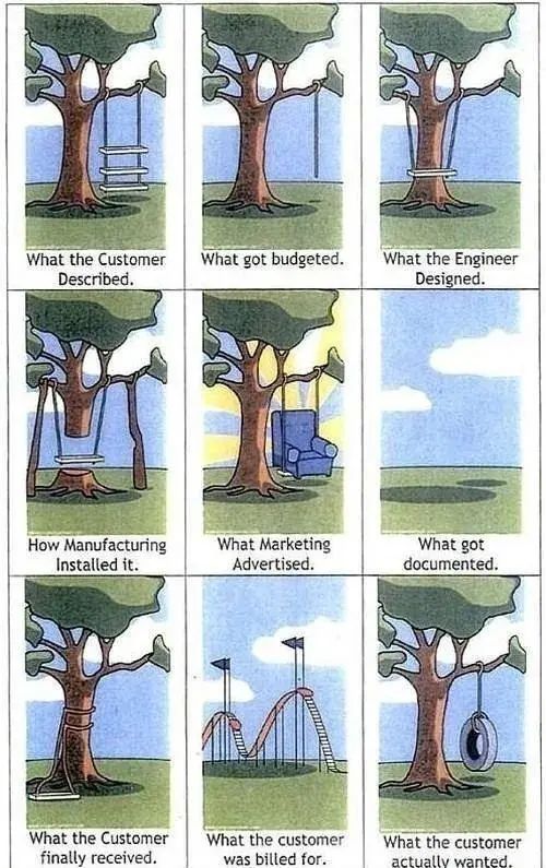 中国的软件公司为什么做不出产品？