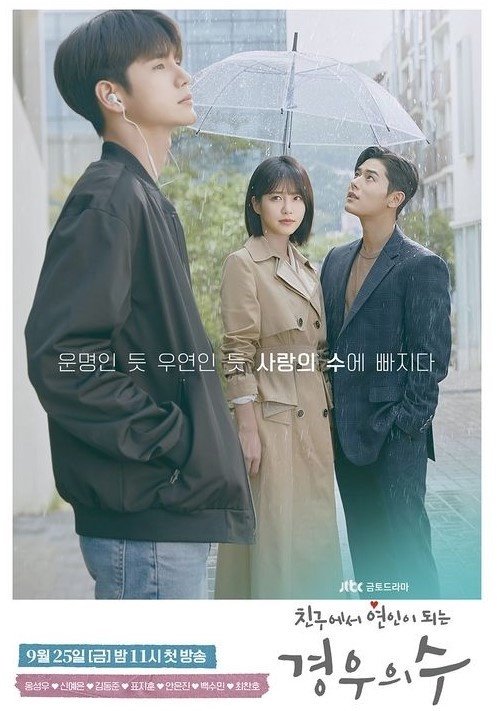 6位「第一部电视剧就演主角」的韩星