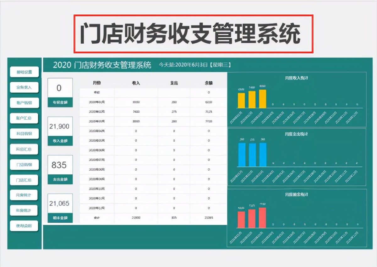 被新任财务总监整理的Excel财务报表模板，惊艳到，我也想拥有