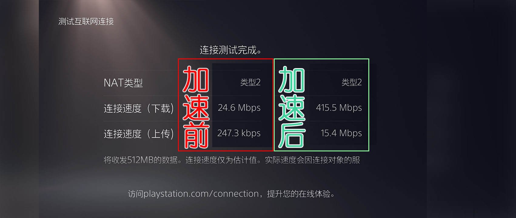 为什么nba2k20连不上(PS5小白问题全记录 篇四：详解主机游戏网络问题如何解决)