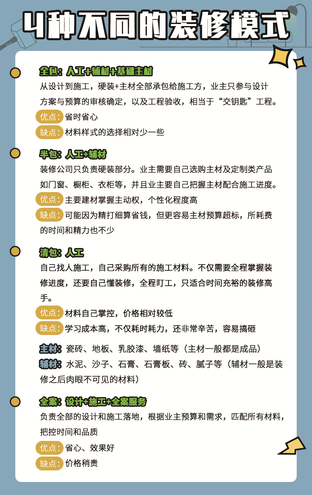 装修量房全攻略：精准测量必看技巧