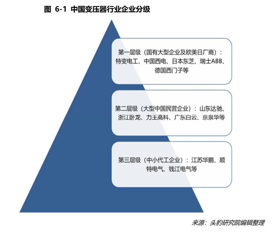 新能源开启电力革命，新型电力系统股票深度分析