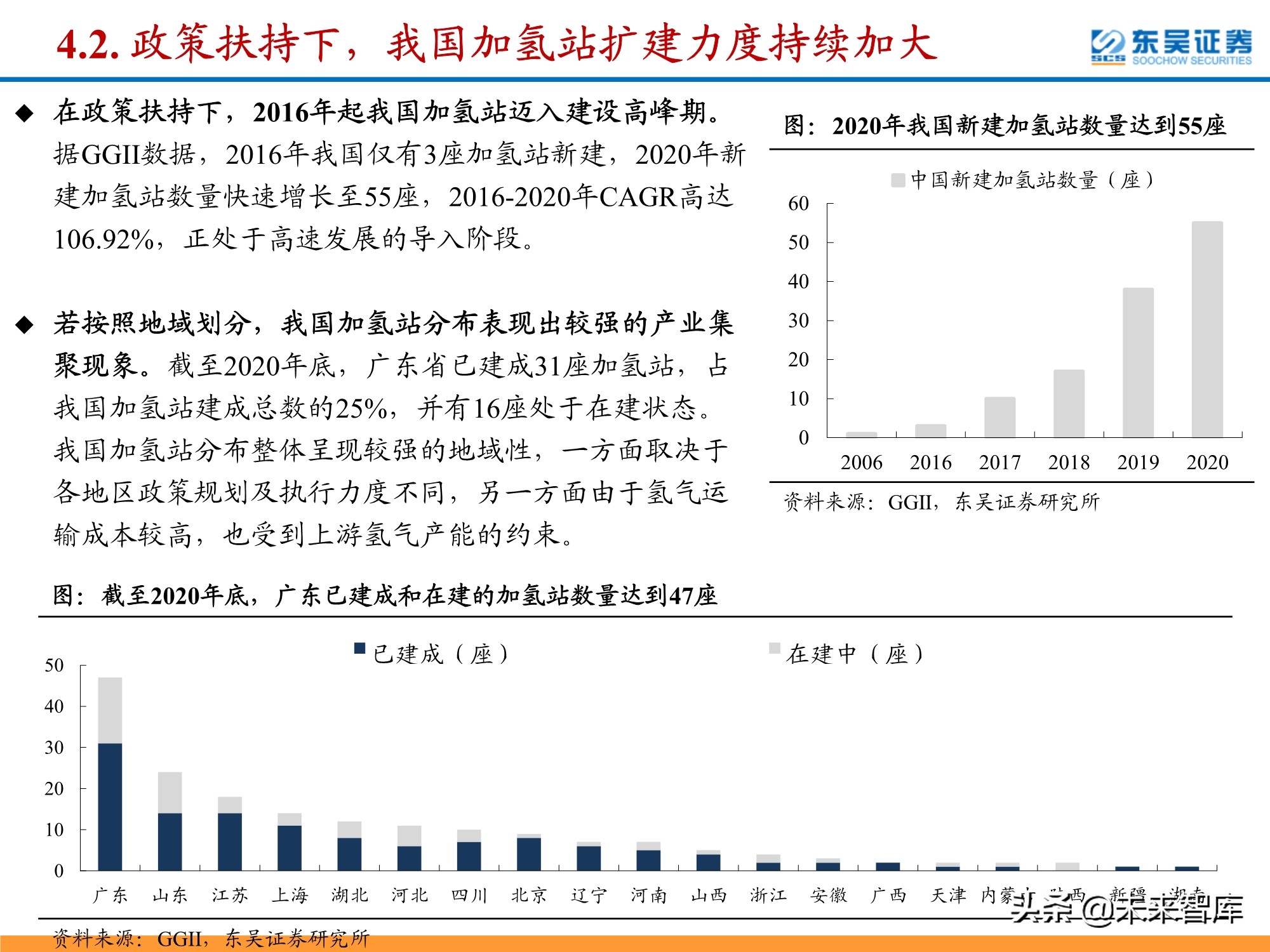 氢能源行业深度研究：政策利好频出，氢能产业有望迎来加速期