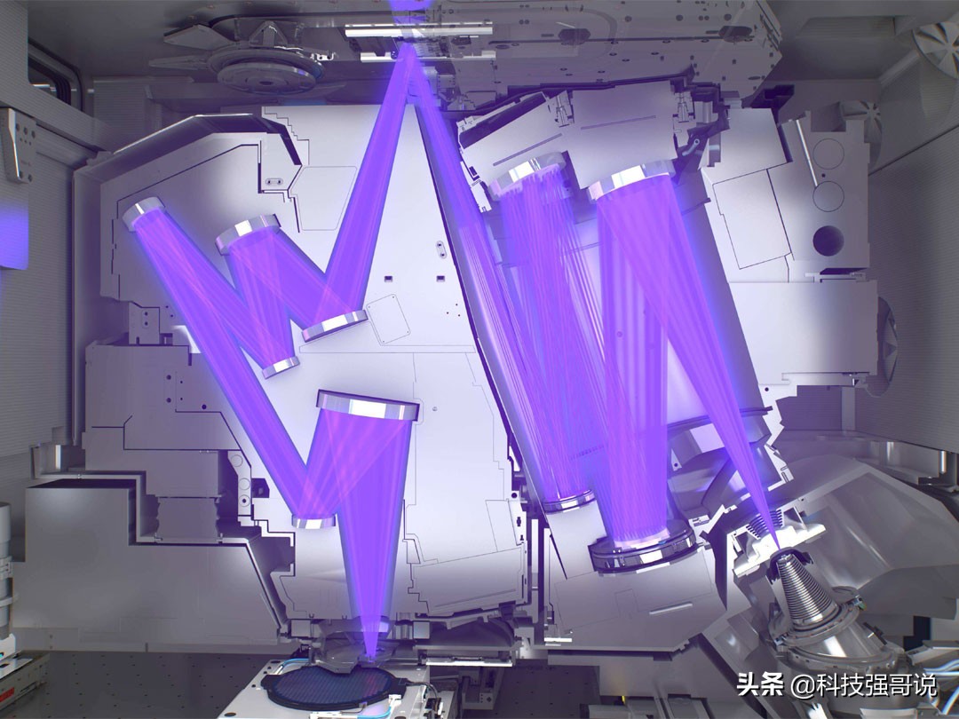 上海光机所传来消息，国产EUV光刻机有突破进展