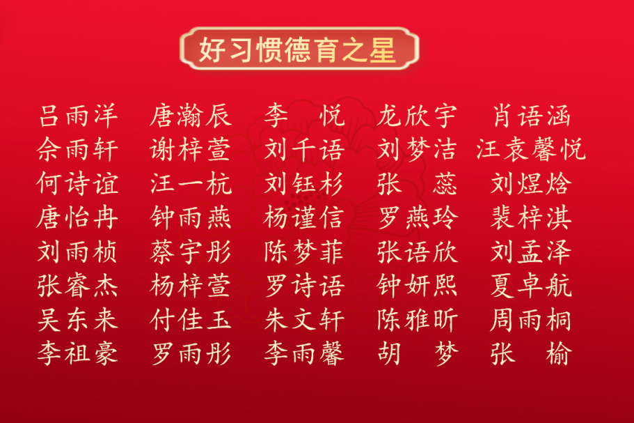 新兴小学对4月获得“五育之星”荣誉称号的学子们进行了表彰