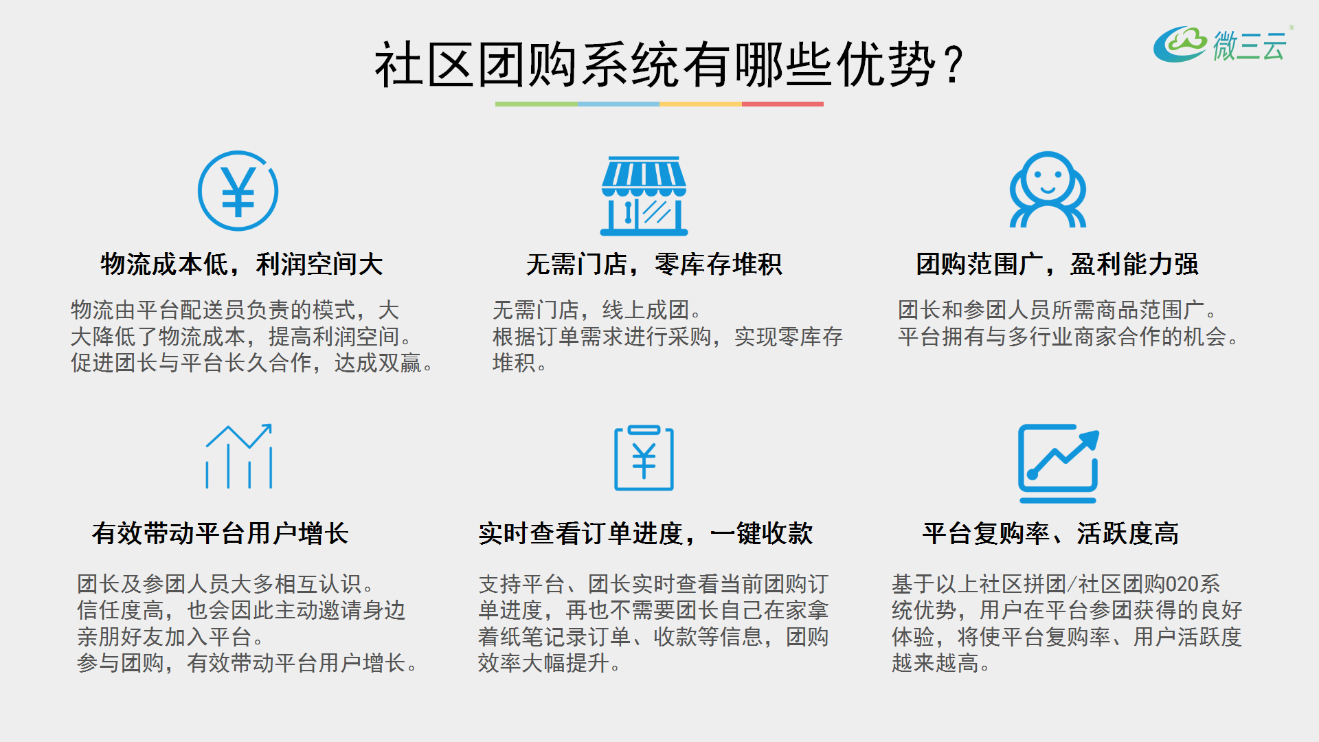 企业如何做社群营销和社区服务，如何看待如今的社区团购商业模式