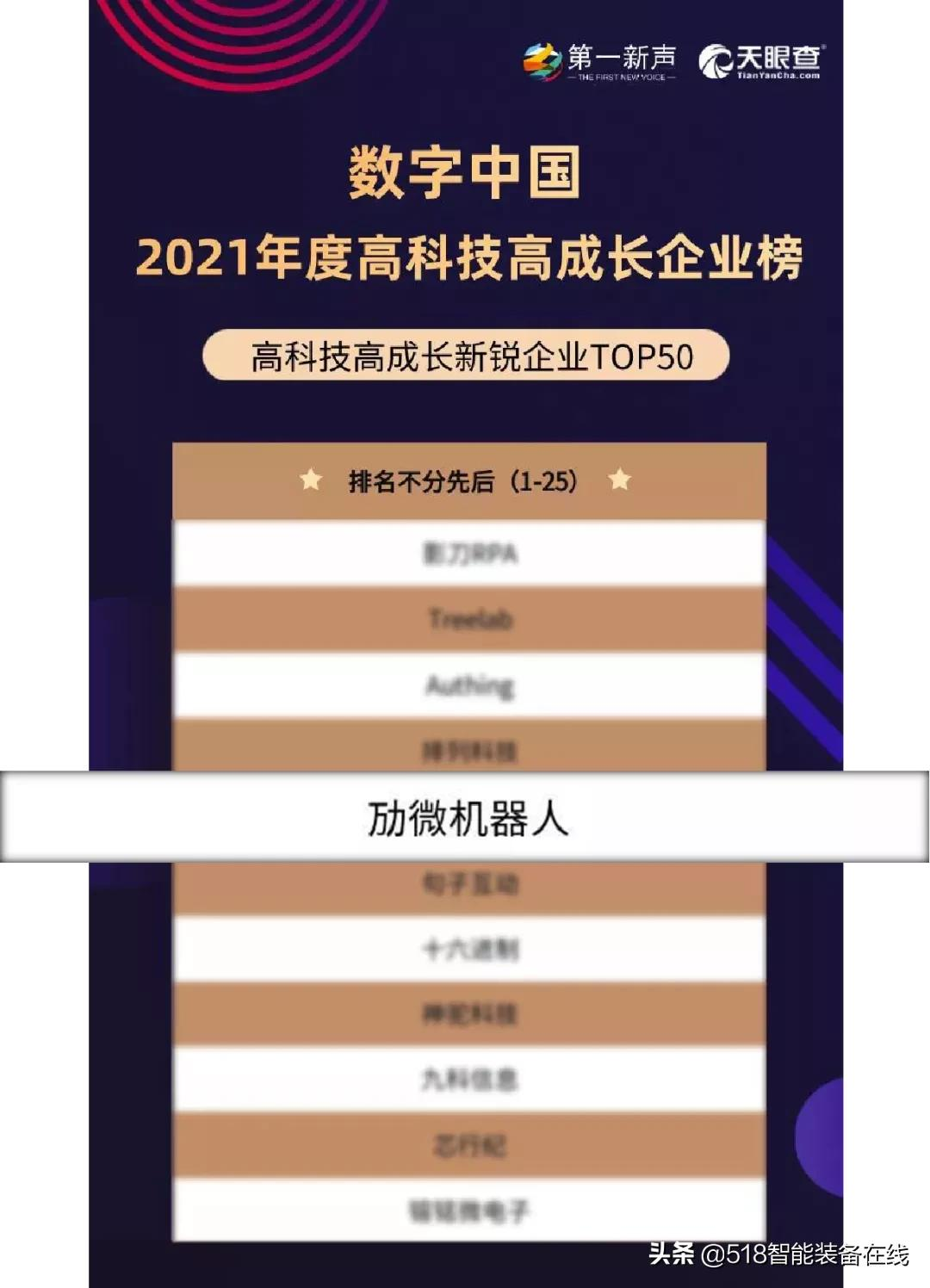 再获两项大奖，劢微机器人荣膺“高科技高成长新锐企业T0P50”