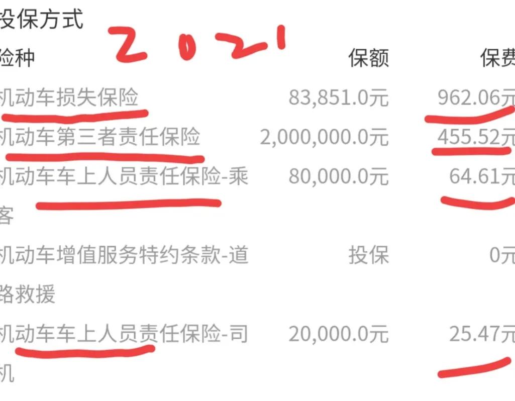 车险买四种就可以啦？你知道吗？我把经验分享给大家