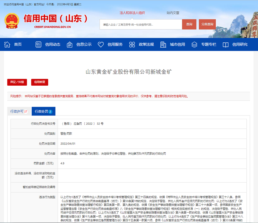 山东黄金矿业新城金矿因多种安全问题被罚4.9万元
