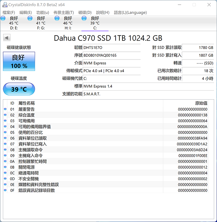 PCIe 4.0開始普及了，大華C970 1TB體驗，來看看值不值得升級