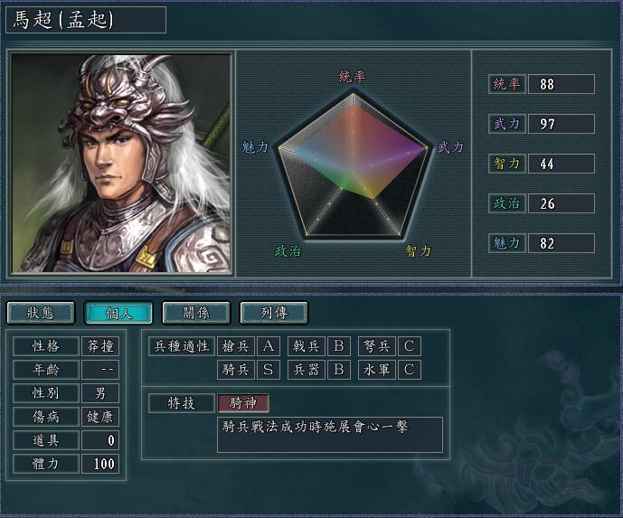 三国志11-251英雄集结中的司马懿为何强势?军师联盟了解一下?