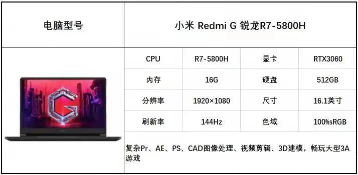 新年PC筆記本電腦選購攻略來了，請查收