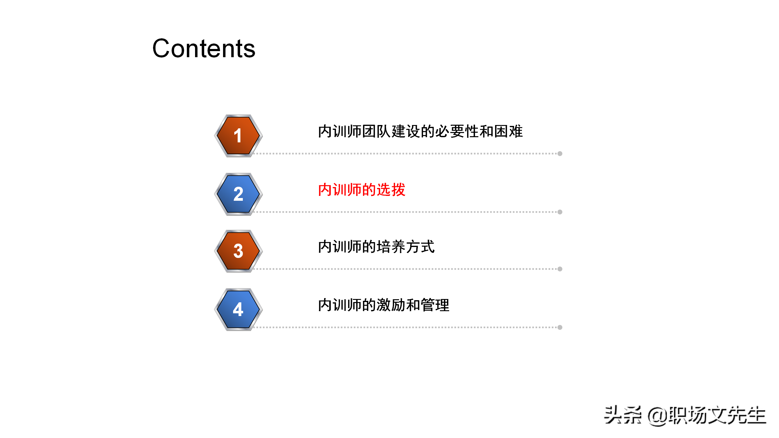 内训师的激励和管理，45页如何打造优秀内训师团队，内训师的选拨