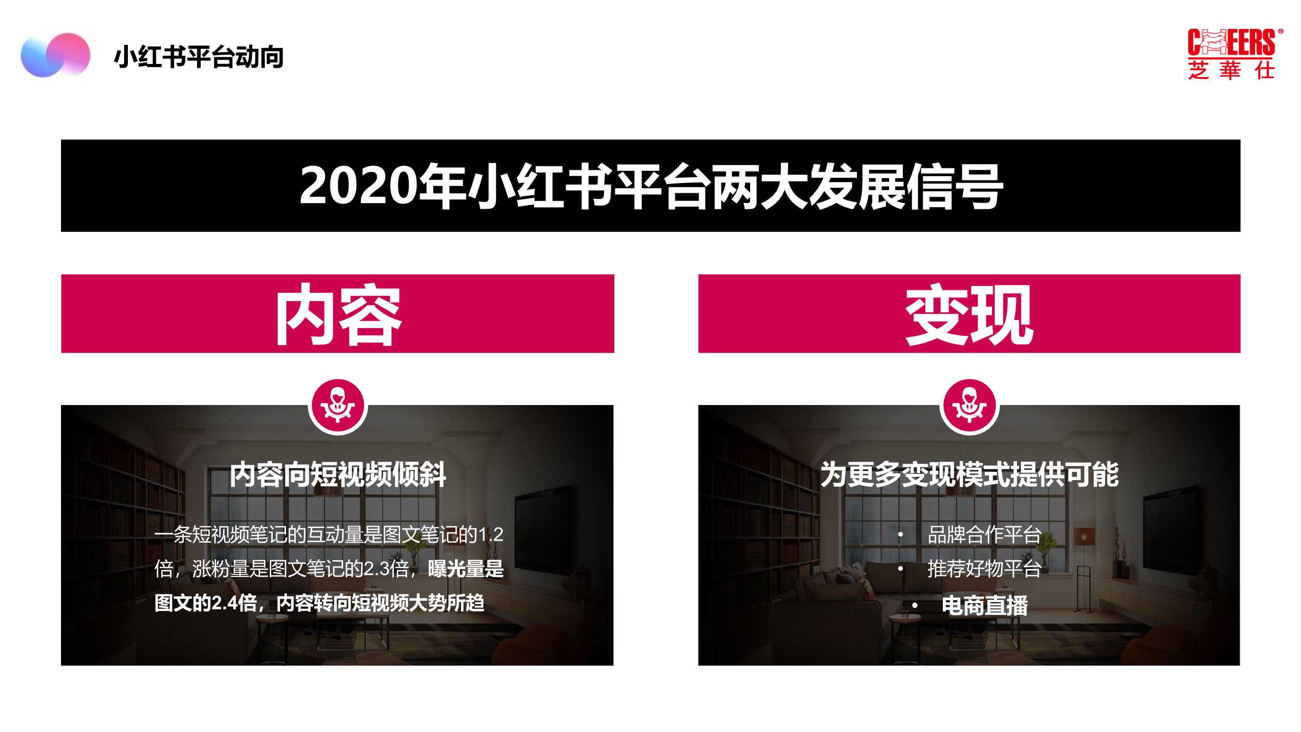 2021芝华仕小红书年度裂变营销方案「家居家具」
