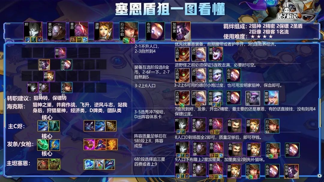 云顶：双人版本最强阵容组合！圣盾狙神+发明暴力无限控
