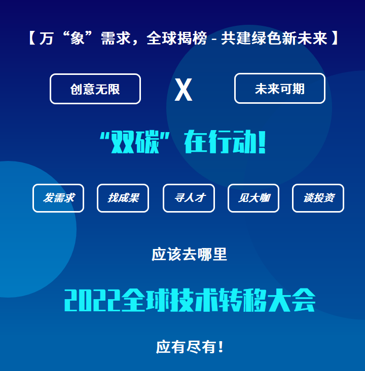 技术转移的流量入口！图片解读2022全球技术转移大会活动招募