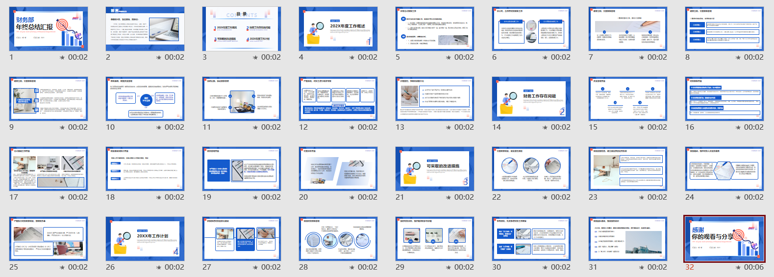 财务部年终总结PPT模板，专业年终总结汇报，内容完整无脑套改