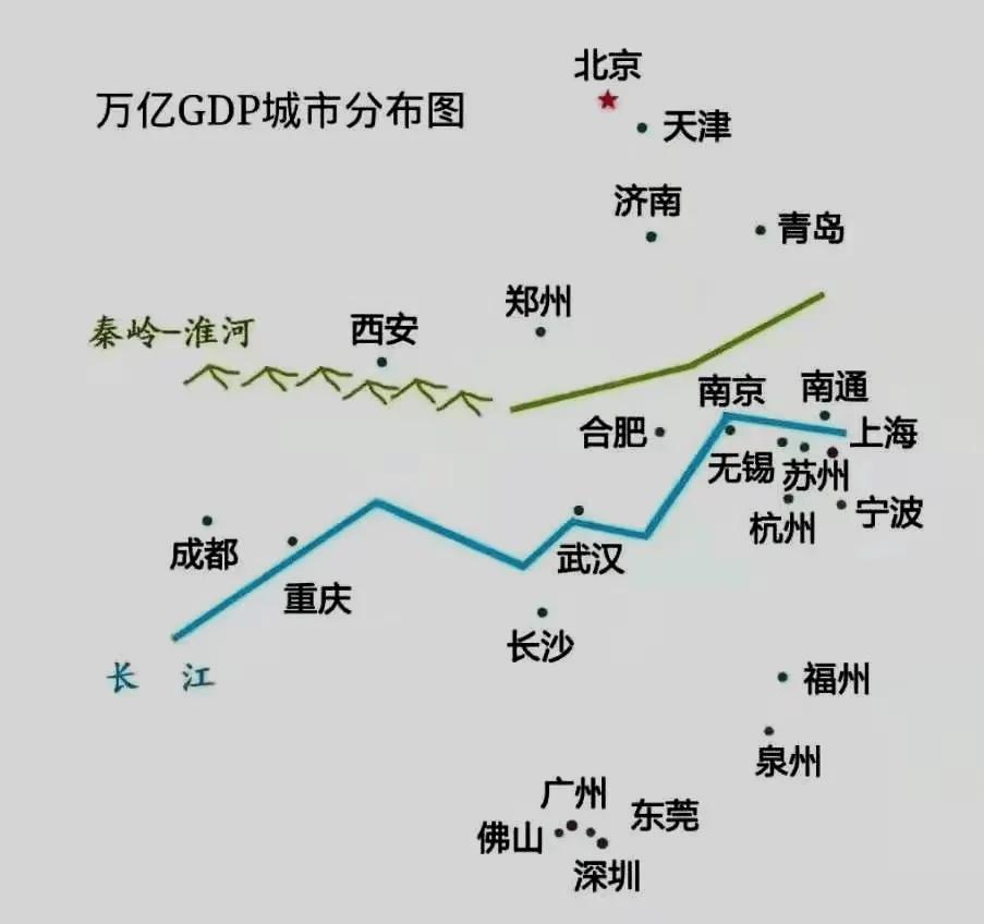 房地产在深圳GDP占比，以及深圳市债务占比，看深圳未来增长力