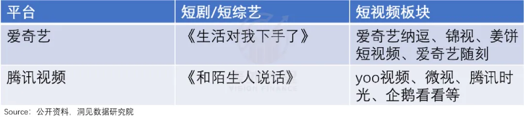 抖快“娱乐至死”的嬗变:偷走那个旧世界