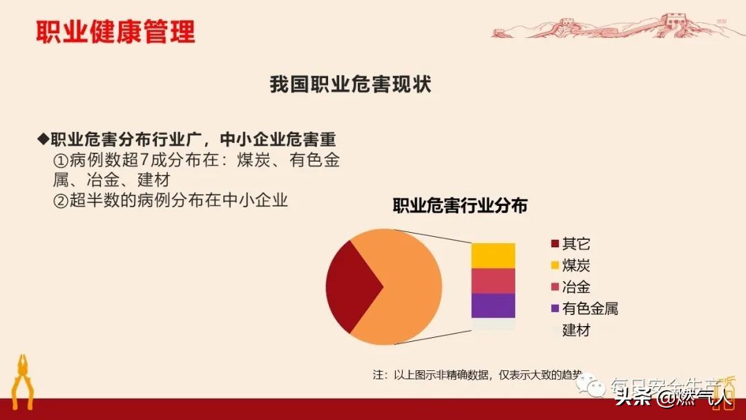 紧急通报：多家企业遭重罚！三级安全教育培训造假成本极高