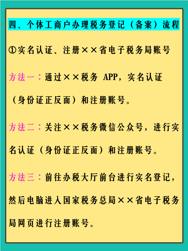 新手会计不会报税找工作没底气？有这15种申报流程，轻松搞定
