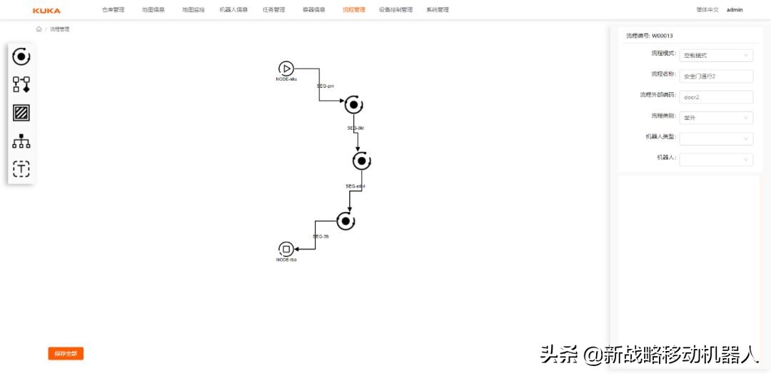 带你全方位了解K-MReS库卡移动机器人专家管理系统