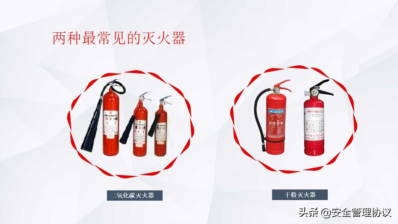 有防无患—企业消防安全知识培训（39页）