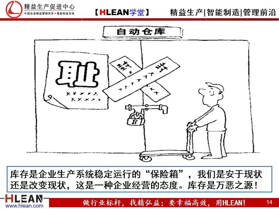 「精益學堂」精益生產——漫畫集