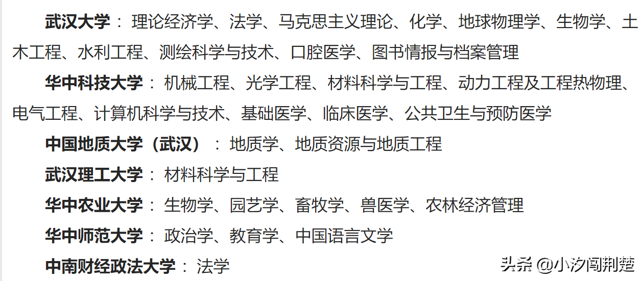 曾威震高校江湖界，武汉七校联盟是怎样的存在？