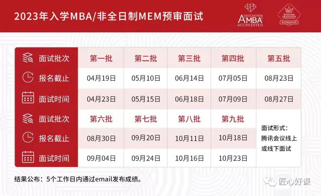 东华大学旭日工商管理学院（材料）