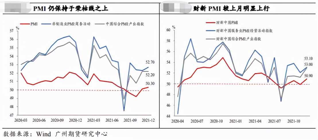 股指寻底路漫漫，不见信号难抬头