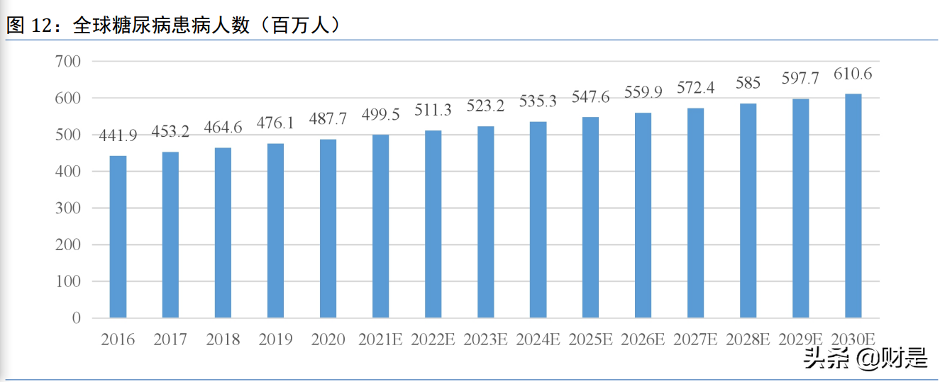华东医药深度研究：整体业绩有望企稳，医美业务未来可期