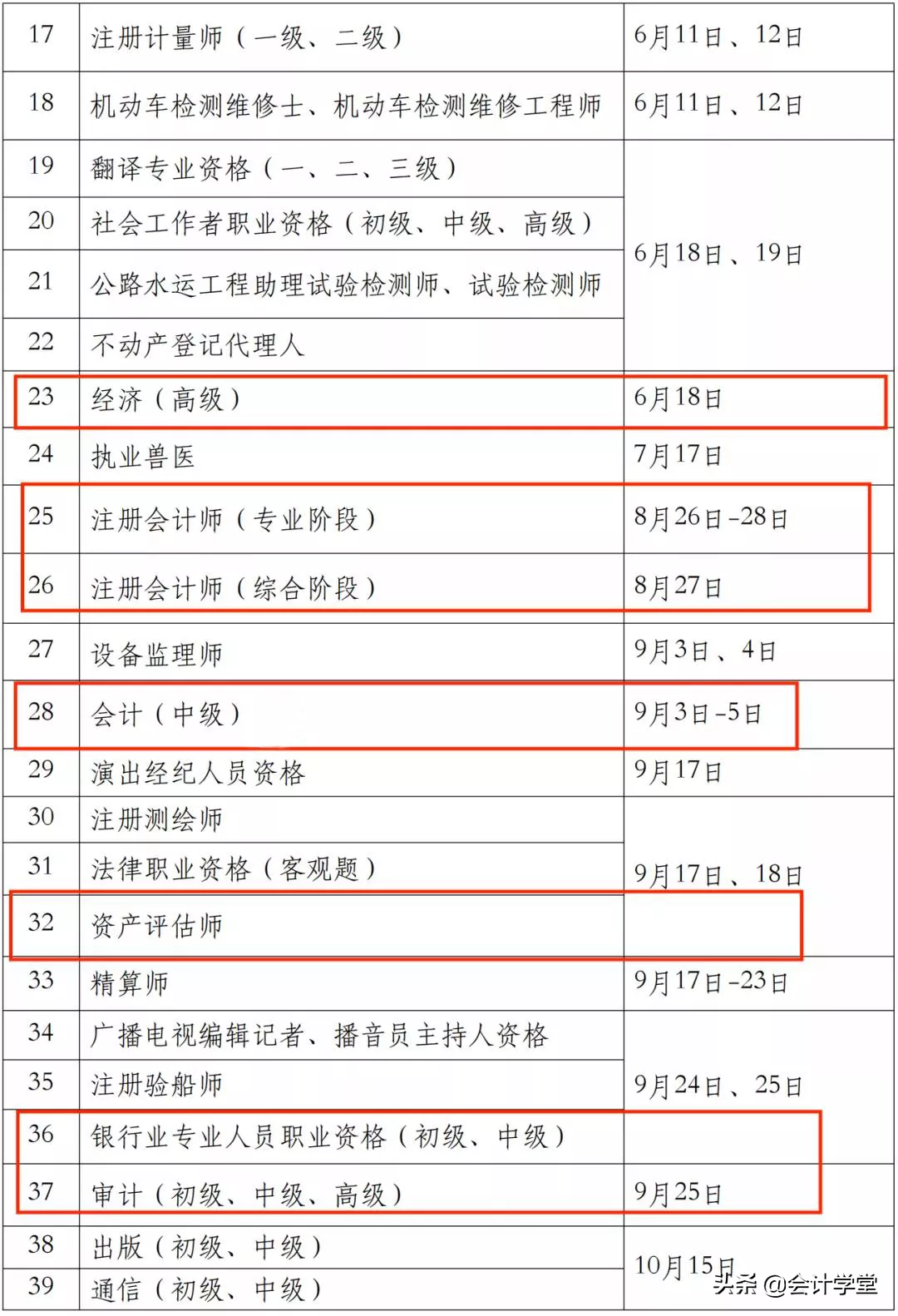 三大会计考试推迟！人社部确定2022年考证时间