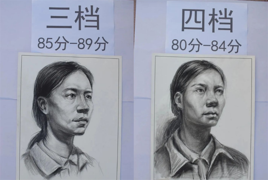 美术联考评分有“档次之分”，第五档以下的同学分数较低，别忽视