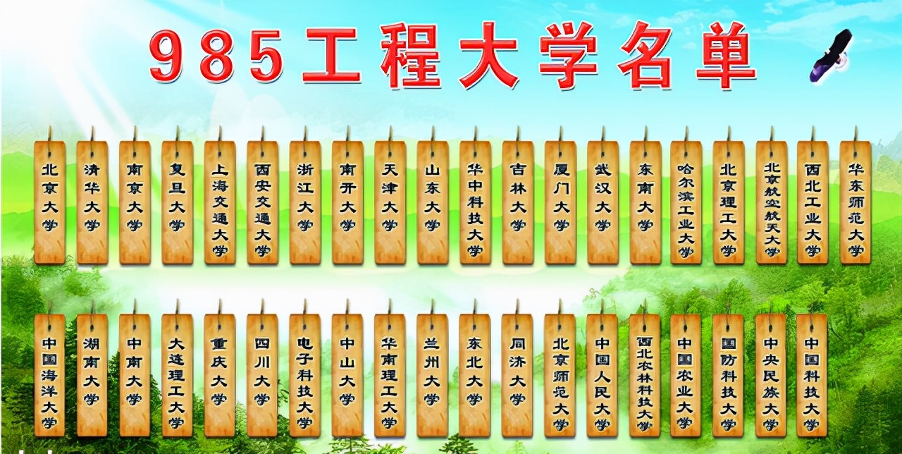 985高校前10，你认可吗