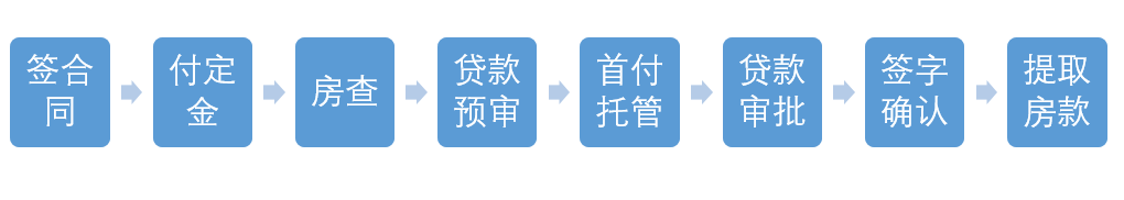 80万元诈骗局中局：骗我的骗子被骗子给骗了