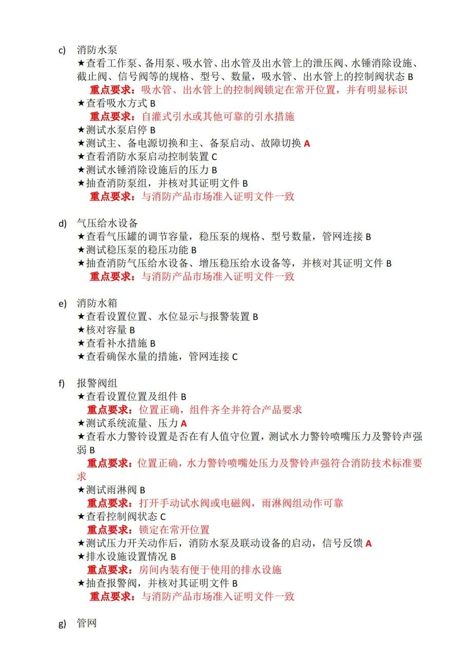 最新消防验收指导手册/现场查验技巧