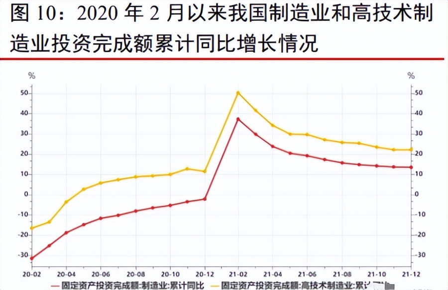 2022年钢铁行业研究报告