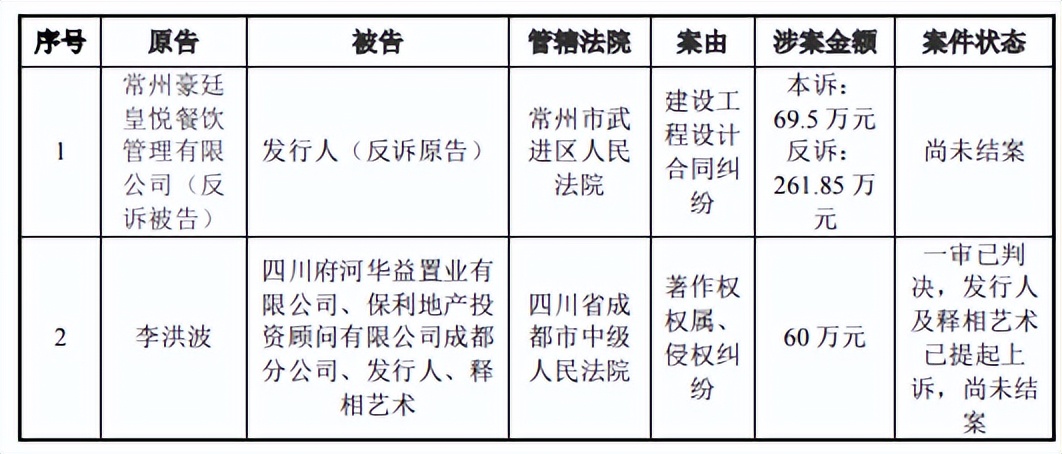 高中生领衔矩阵股份，受行业影响大，客户难付款供应商堪忧