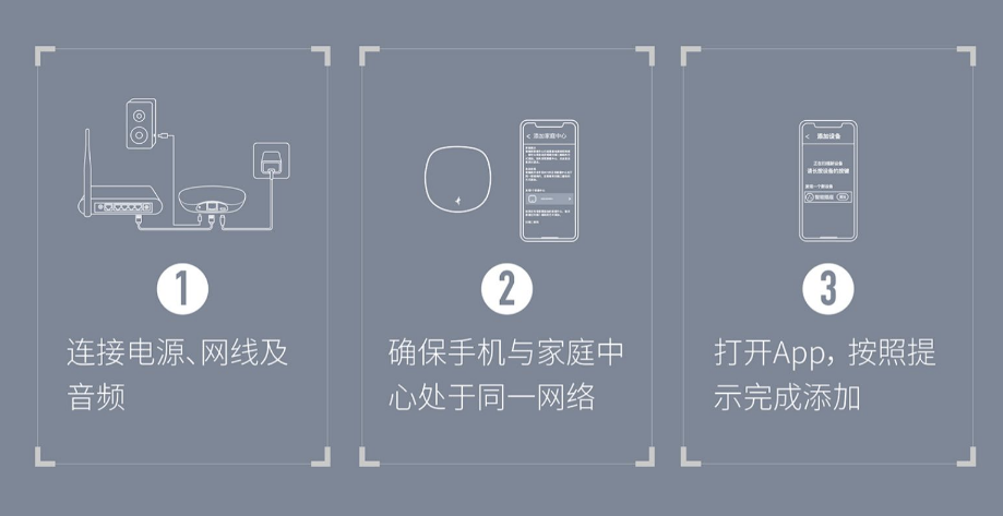 5K字精装房 单火版 智能家居改造 保姆级教程