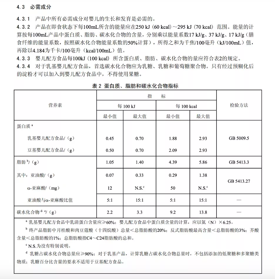 宝宝可以一直喝1段不转奶吗？1、2段千万别选错！尤其2023年2月前