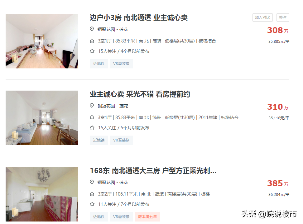合肥二手房回暖，中介单日成交177套，楼市“小阳春”已在路上