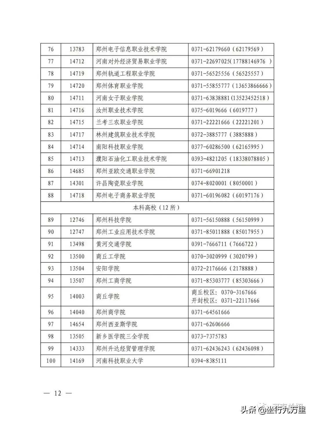 河南单招需要具备什么条件(2022河南单招五大步骤)