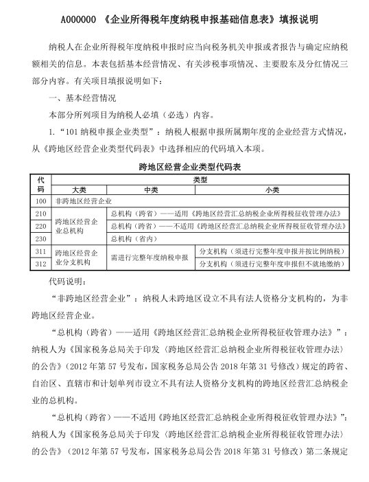企业所得税年度汇算清缴，填报指南！19张填写说明，解决一切问题