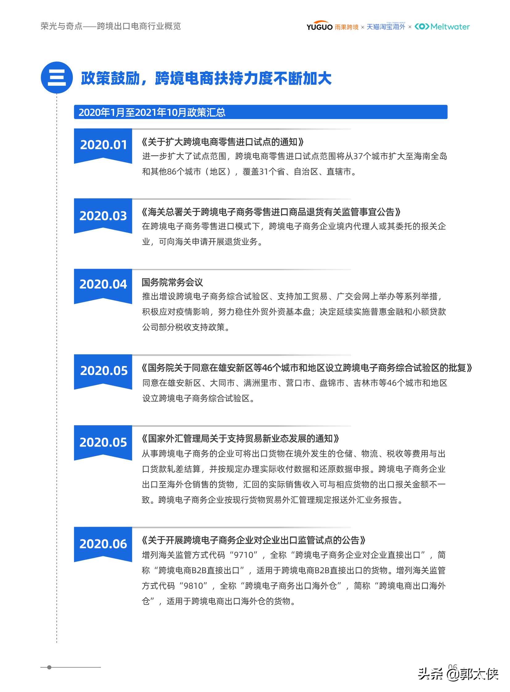 2021后疫情时代境外消费洞察报告