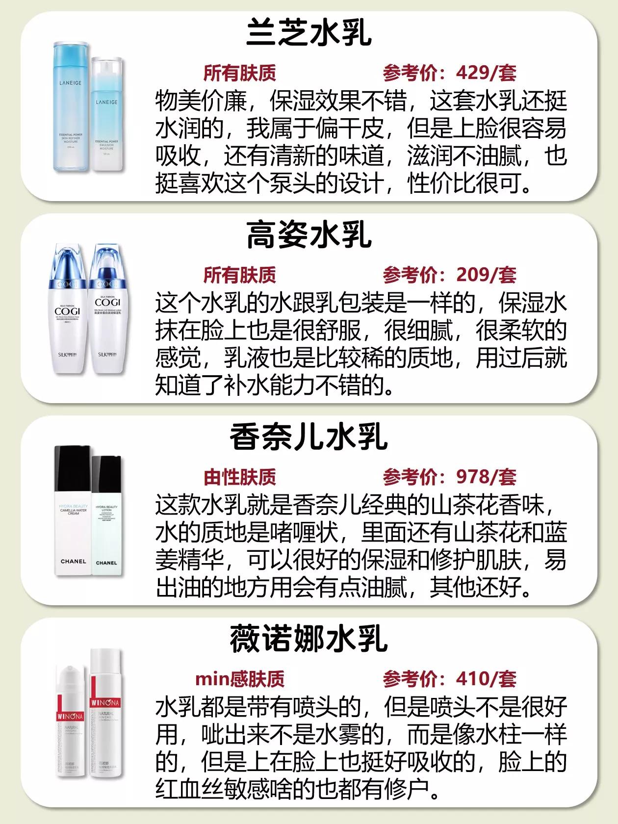女人過了35歲，護膚尤為重要，水乳用錯還不如不用
